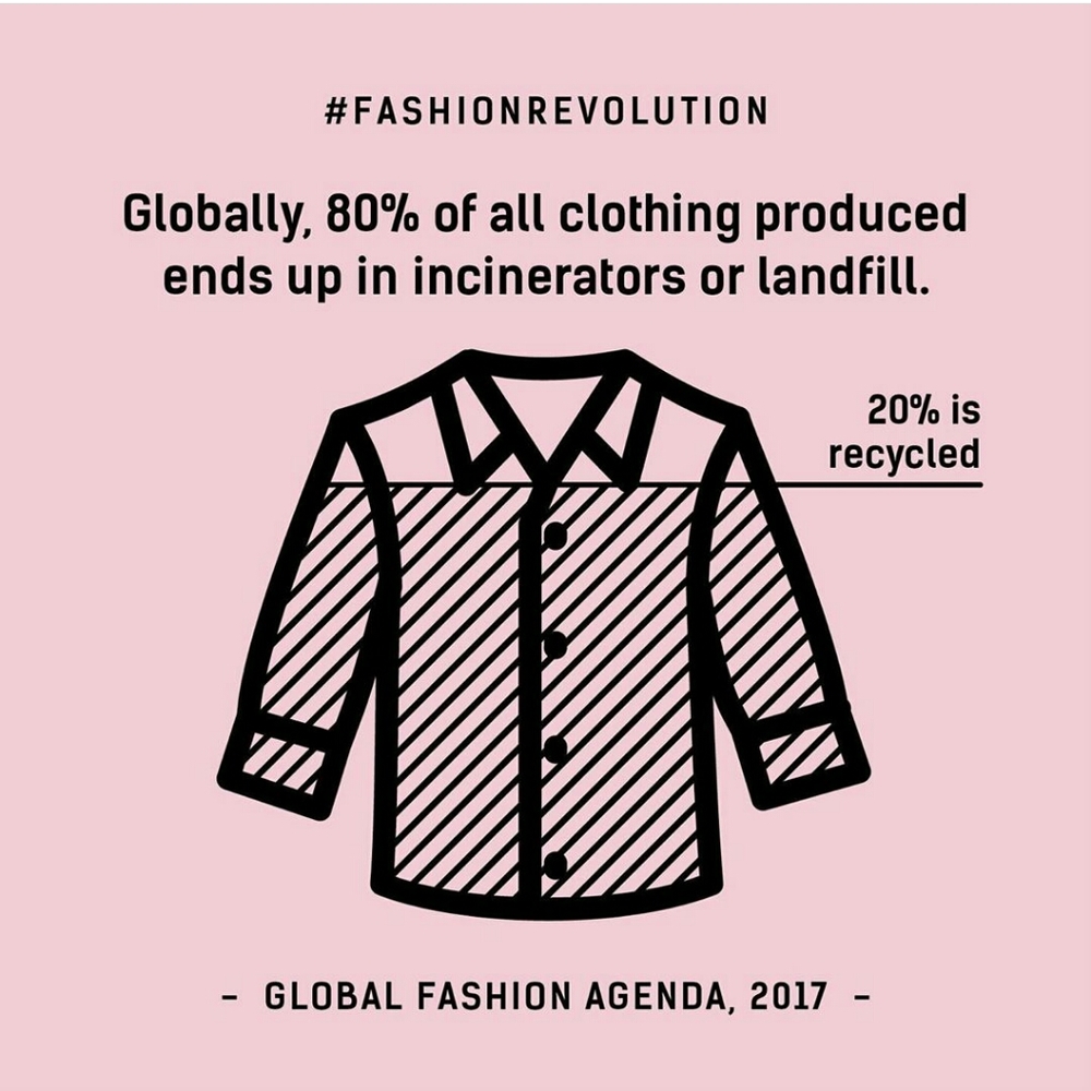 ⚘Please read, be a conscious consumer⸙